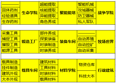异能勇者九游版