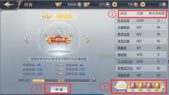 诸天至尊