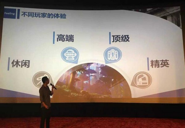 狩游世界游戏下载