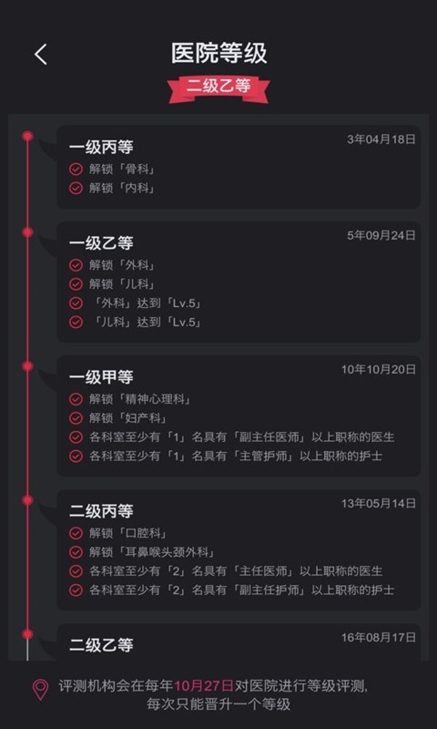 模拟经营超神经医院手游
