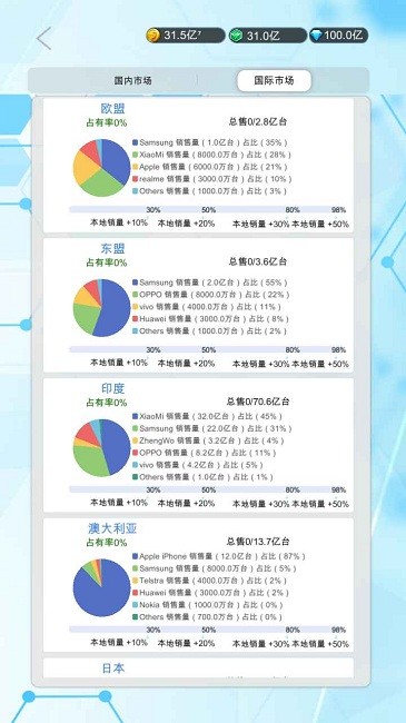 国产手机帝国游戏下载