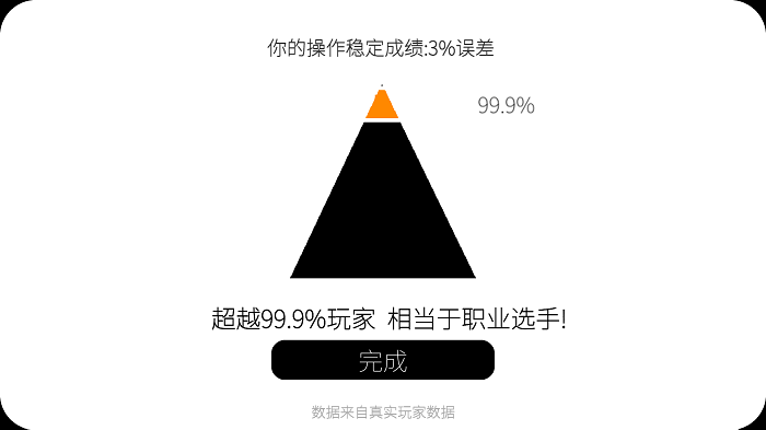 我的游戏天赋试玩下载安装手机版